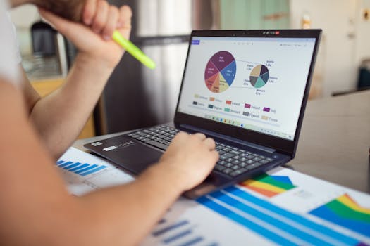 image of brand awareness metrics