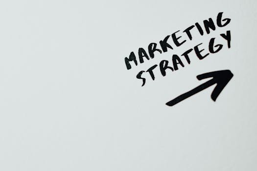 Brand Strategy Success