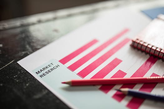 business metrics and analytics