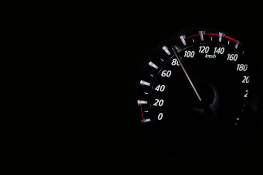 performance tracking dashboard