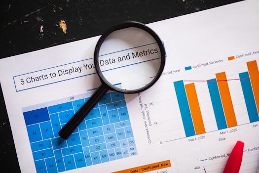 image displaying analytics reporting